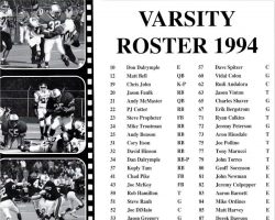 Jamestown High School Football program, 1994. Jamestown High School Football program, 1994.