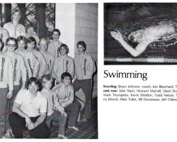 Frewsburg Boys Swimming Team, 1982. Frewsburg Boys Swimming Team, 1982.