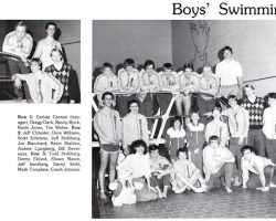 Frewsburg Boys Swimming Team, 1983. Frewsburg Boys Swimming Team, 1983.
