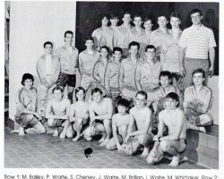 Frewsburg Boys Swimming Team, 1990. Frewsburg Boys Swimming Team, 1990.