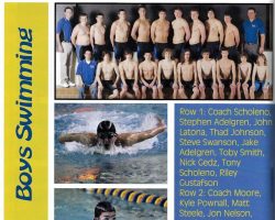 Frewsburg Boys Swimming Team, 2008. Frewsburg Boys Swimming Team, 2008.