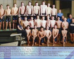 Frewsburg Boys Swimming Team, 2018. Frewsburg Boys Swimming Team, 2018.