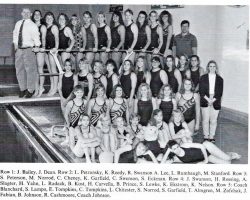 Frewsburg Girls Swimming Team, 1993. Frewsburg Girls Swimming Team, 1993.