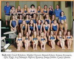 Frewsburg Girls Swimming Team, 2021. Frewsburg Girls Swimming Team, 2021.