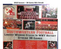 Southwestern Football 38 game winning streak. 2007-2010. Southwestern Football 38 game winning streak. 2007-2010.