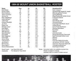 Mount Union basketball roster. 1994-95. Mount Union basketball roster. 1994-95.