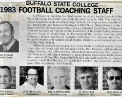 1983 Football Coaching Staff. 1983 Football Coaching Staff.