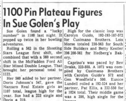 1100 Pin Plateau Figures In Sue Golen's Play. <em>Post-Journal</em> (Jamestown), October 13, 1964. 1100 Pin Plateau Figures In Sue Golen's Play. October 13, 1964.