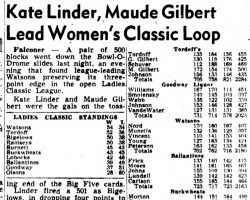 Kate Linder, Maude Gilbert Lead Women's Classic Loop. <em>Post-Journal</em> (Jamestown), February 7, 1951. Kate Linder, Maude Gilbert Lead Women's Classic Loop. February 7, 1951.