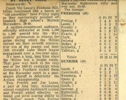 Tom Prechtl high school news.