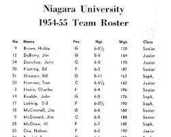 Niagara University 1954-55 Team Roster. Niagara University 1954-55 Team Roster.