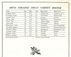 Sienna vs Niagara program. December 22, 1956. Sienna vs Niagara program. December 22, 1956.