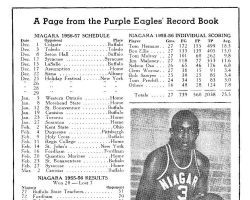 Sienna vs Niagara program. December 22, 1956. Sienna vs Niagara program. December 22, 1956.