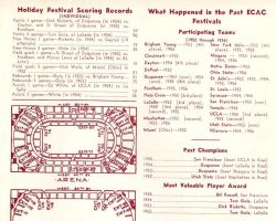 Holiday Basketball Festival program. December 25, 1956. Holiday Basketball Festival program. December 25, 1956.
