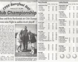 1998 Barfoot Bay Club Championship. February 27-28, 1998.