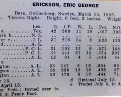 Eric Erickson career stats. Eric Erickson career stats.