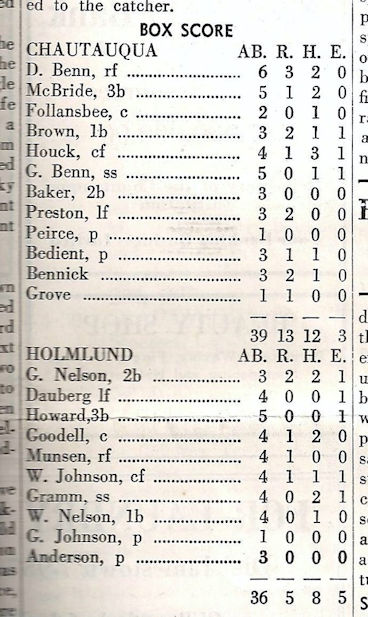 boxscores for baseball game
