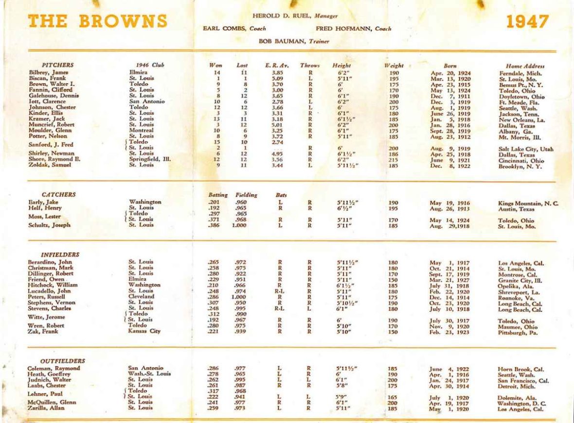 St. Louis Browns baseball team1947 roster sheet reverse side