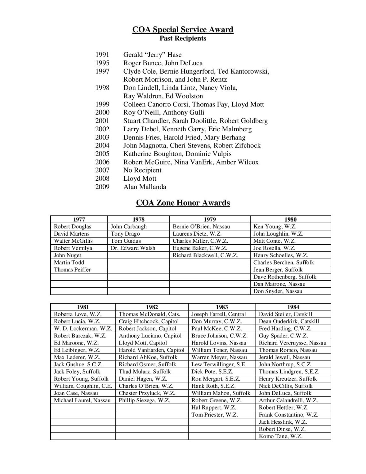 NYSAHPERD awards