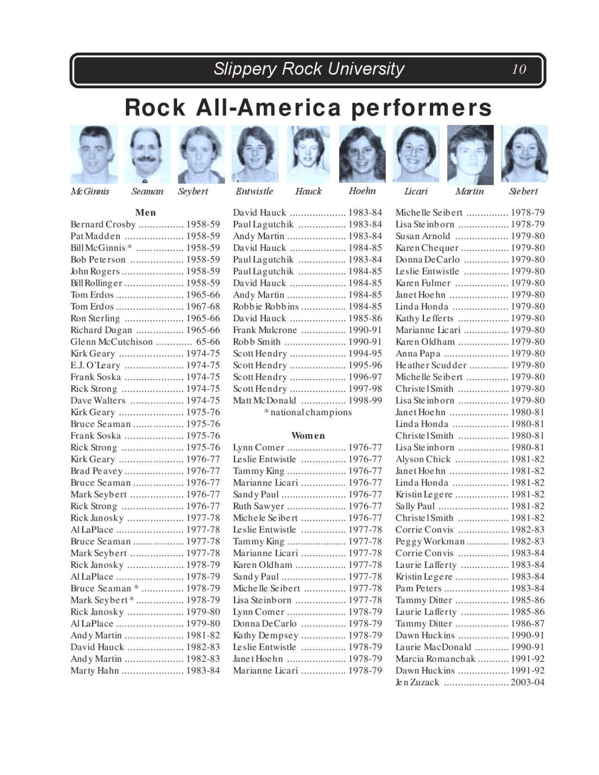 Slippery Rock All-America performers