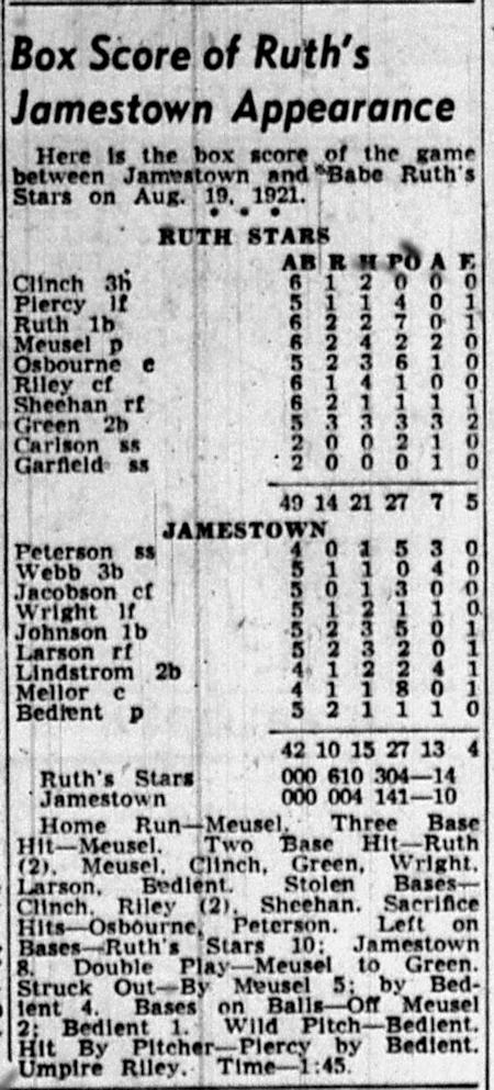 Box score of Ruth's Jamestown Appearance