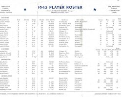 1945 Buffalo Bisons player roster.
