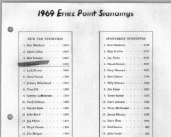 1969-11 196911