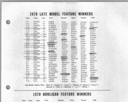 1970-15 197015