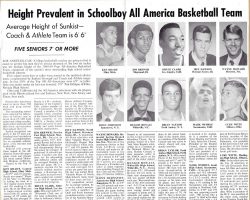Height Prevalent in Schoolboy All America Basketball Team. 1969. Height Prevalent in Schoolboy All America Basketball Team. 1969.