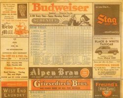 1947 St. Louis Browns Score Card page 2 - courtesy of Tom Brown 1947 St. Louis Browns Score Card page 2