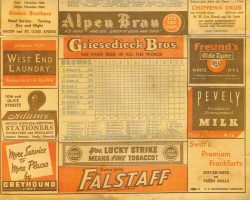 1947 St. Louis Browns Score Card page 3 - courtesy of Tom Brown 1947 St. Louis Browns Score Card page 3