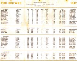 1947 St. Louis Browns roster - courtesy of Tom Brown 1947 St. Louis Browns roster