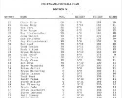 1984 Panama football roster. 1984 Panama football roster.