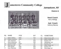 Jamestown Community College baseball team roster, 2004.