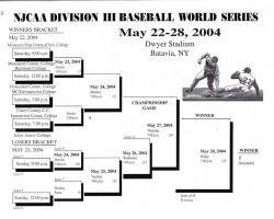 NJCAA Junior College World Series brackets, 2004.