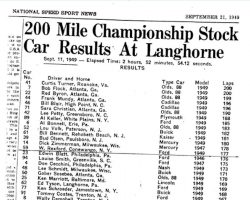 19496