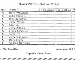 1959 Bemus Point basketball squad.