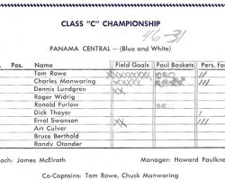 1959 Panama basketball Championship scorecard.