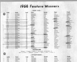 1968-15 196815