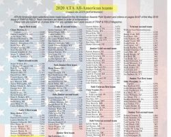 2020 Amateur Trap Association All-American Teams. 2020 Amateur Trap Association All-American Teams.