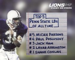 A fan's ranking of Penn State linebackers from Facebook. August 17, 2026.