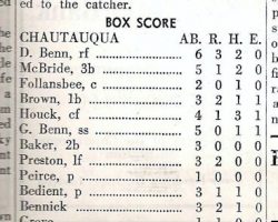 Locals Trounce Jamestown 13-5.  (part 2). July 31, 1933.
