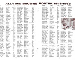 Cleveland Browns All-Time roster, 1946-63.