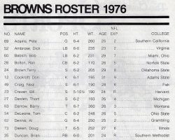 The Cleveland Browns 1976 roster included Dave Graf. The Cleveland Browns 1976 roster.