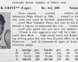 1971-72 Penn State player profile.