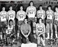 Cardinal Mindszenty High School basketball team, 1974-75. Cardinal Mindszenty High School basketball team, 1974-75.
