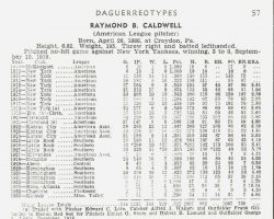 Ray Caldwell career stats.