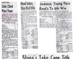 Recreation league basketball articles. Recreation league basketball articles.