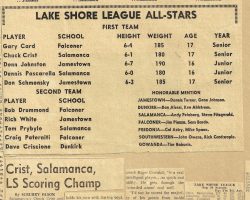 Crist, Salamanca, LS Scoring Champ. March 27, 1968.