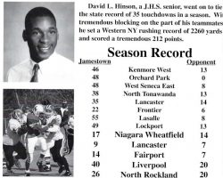 Jamestown High School Football program, 1994. Jamestown High School Football program, 1994.